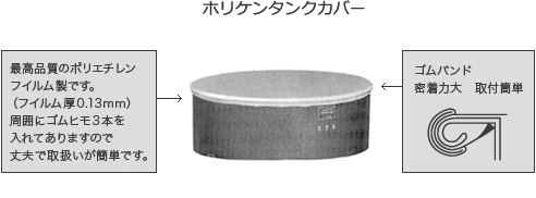 醸造用ポリエチレン